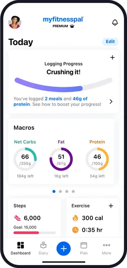 MyFitnessPal App